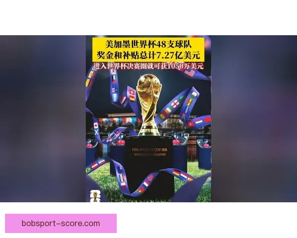 2026世界杯冠军争夺格局深度解析与夺冠关键因素分析