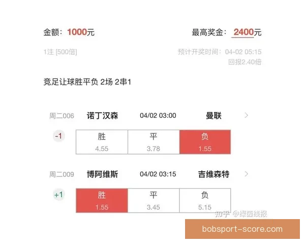深度解析世界杯竞猜比分规则与投注技巧全指南与风险控制终极策略